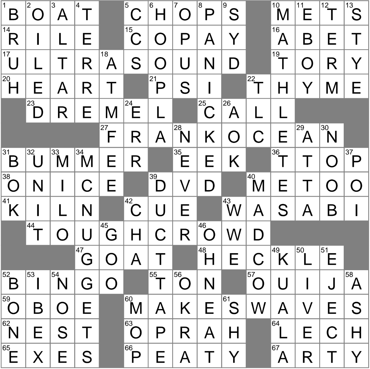 Clueless Gamer Crossword Clue Archives LAXCrossword Clueless Gamer Crossword Clue Archives LAXCrossword
