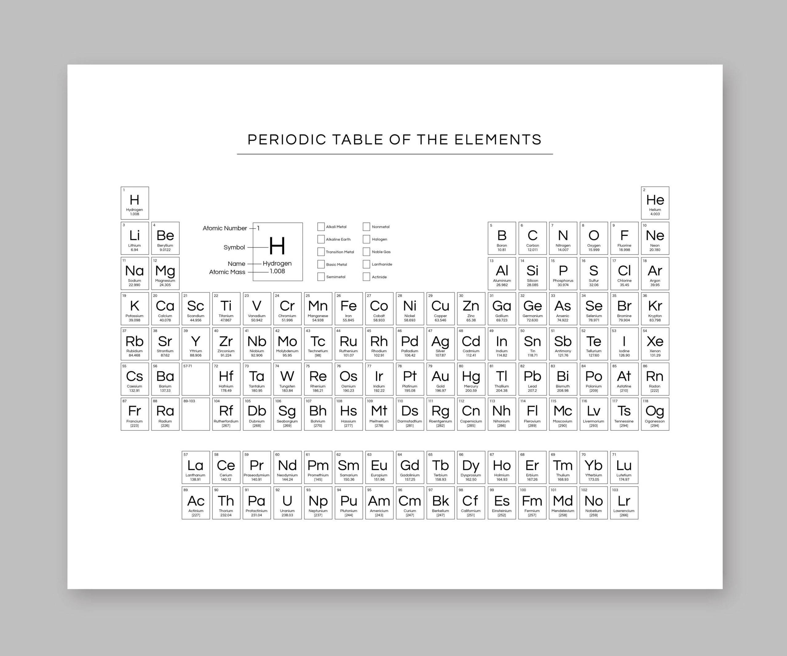 Color Your Own Periodic Table Of Elements For Classroom Homeschool Poster Chemistry Science Printable Digital Download Coloring Page Etsy Australia Color Your Own Periodic Table Of Elements For Classroom Homeschool Poster Chemistry Science Printable Digital Download Coloring Page Etsy Australia