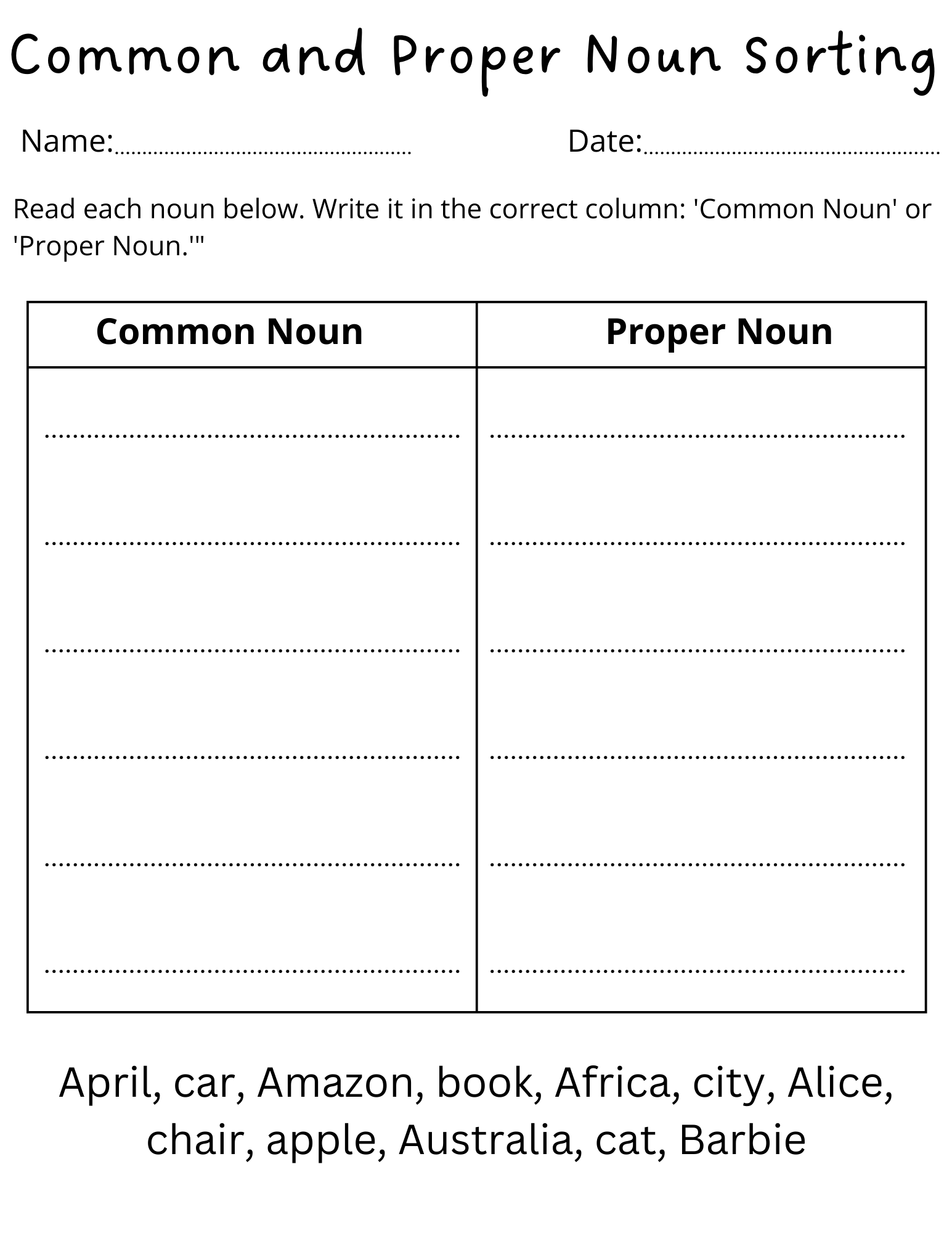 common and proper nouns worksheets common and proper nouns worksheets