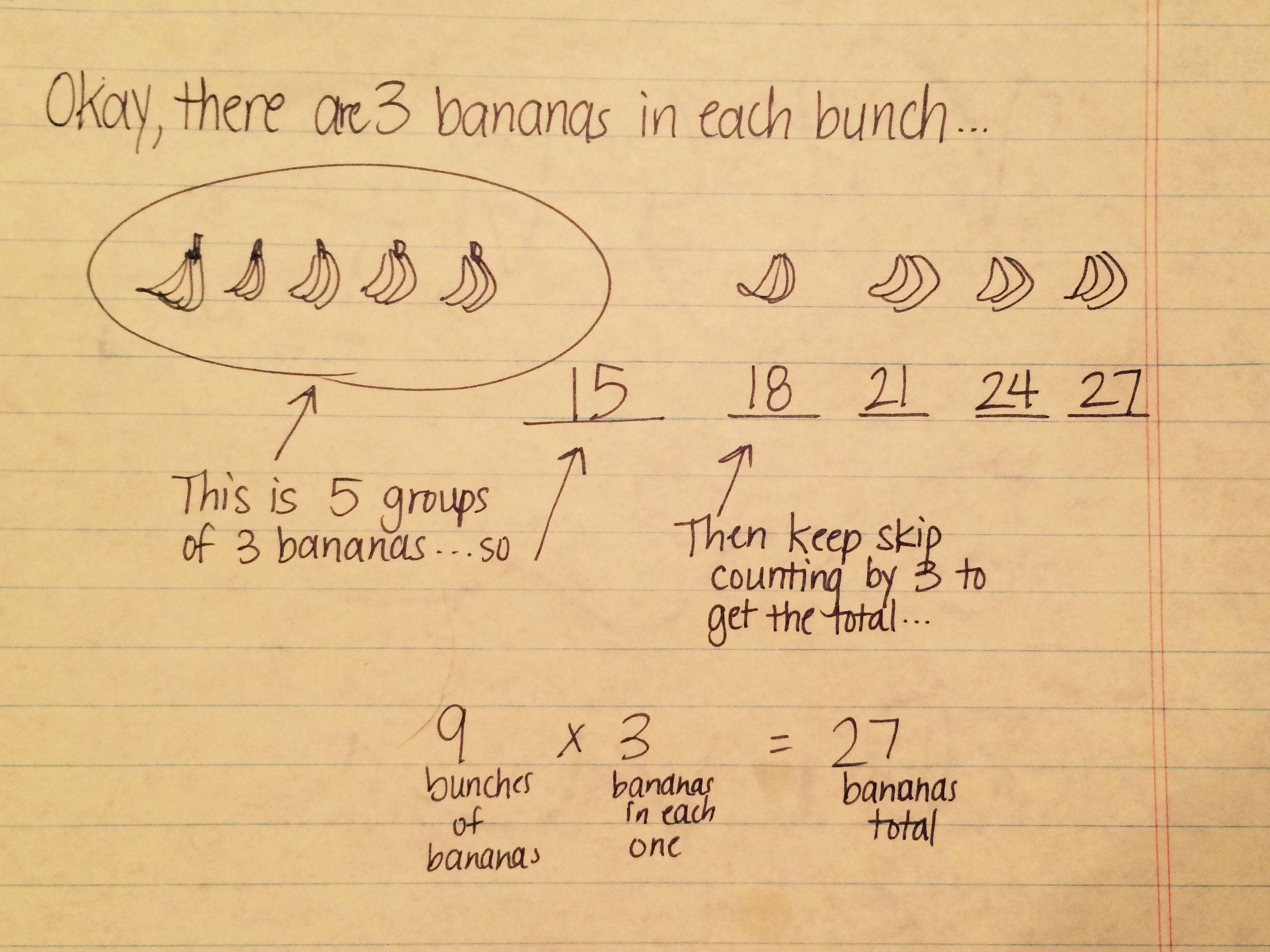 Common Core Help For Parents Educators And Parents Can Work Together Beyond Traditional Math Common Core Help For Parents Educators And Parents Can Work Together Beyond Traditional Math