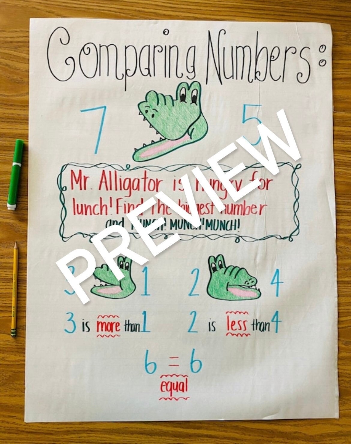 comparing numbers anchor chart comparing numbers anchor chart