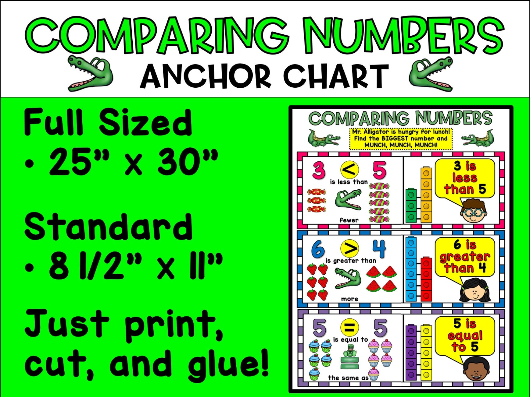Comparing Numbers Anchor Chart Kindergarten Etsy Comparing Numbers Anchor Chart Kindergarten Etsy