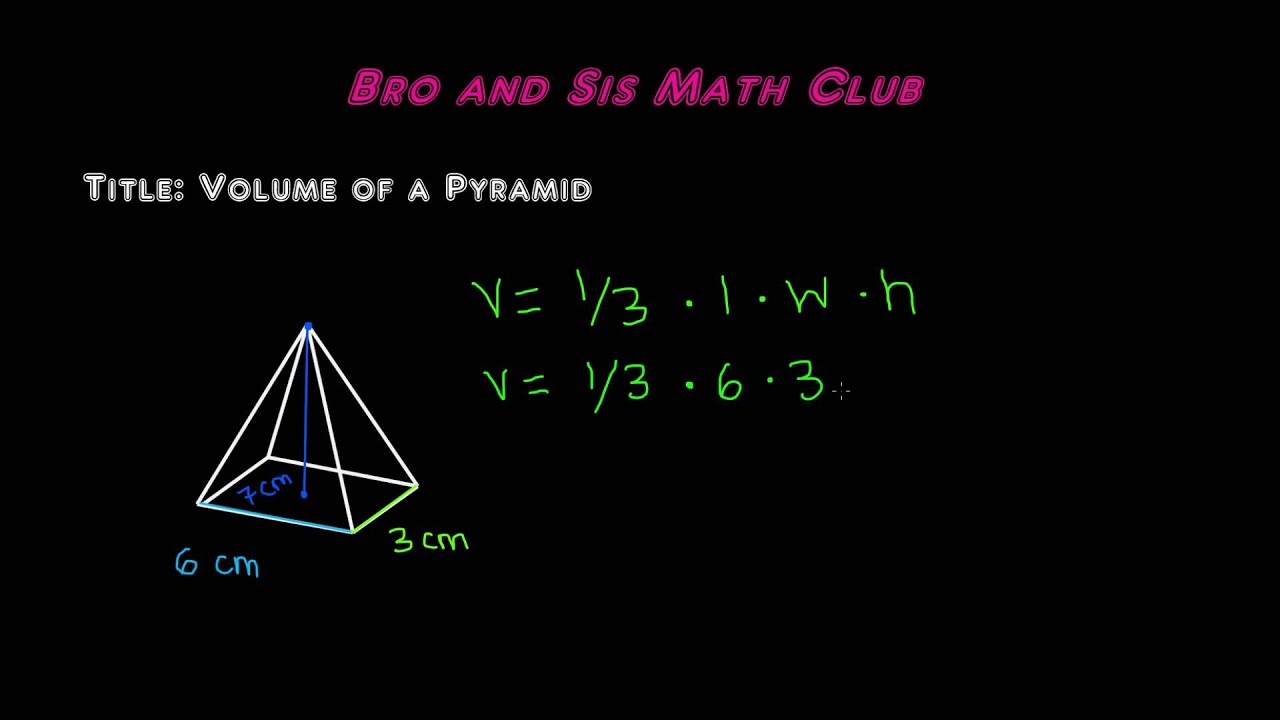 Comparing The Volume Of Prisms And Pyramids GeoGebra
