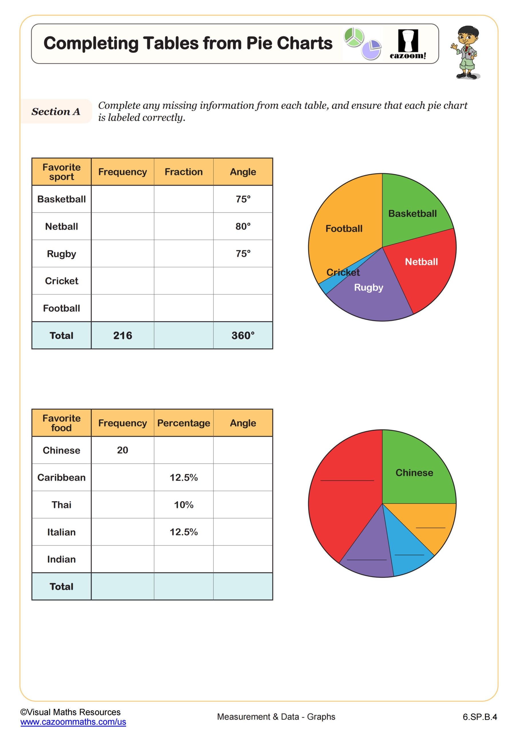 Completing Tables From Pie Charts Worksheet 6th Grade PDF Worksheets Completing Tables From Pie Charts Worksheet 6th Grade PDF Worksheets