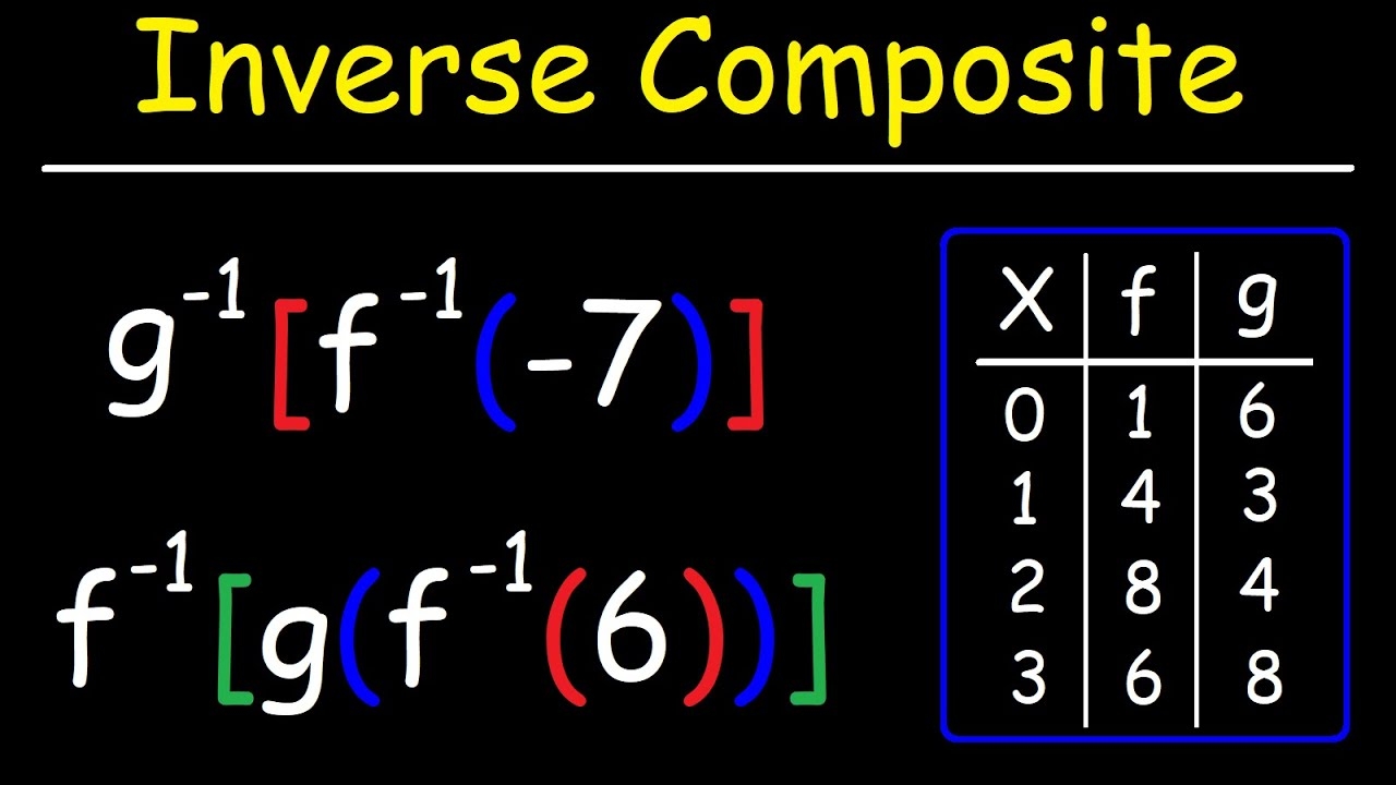 give two examples of composite radicals