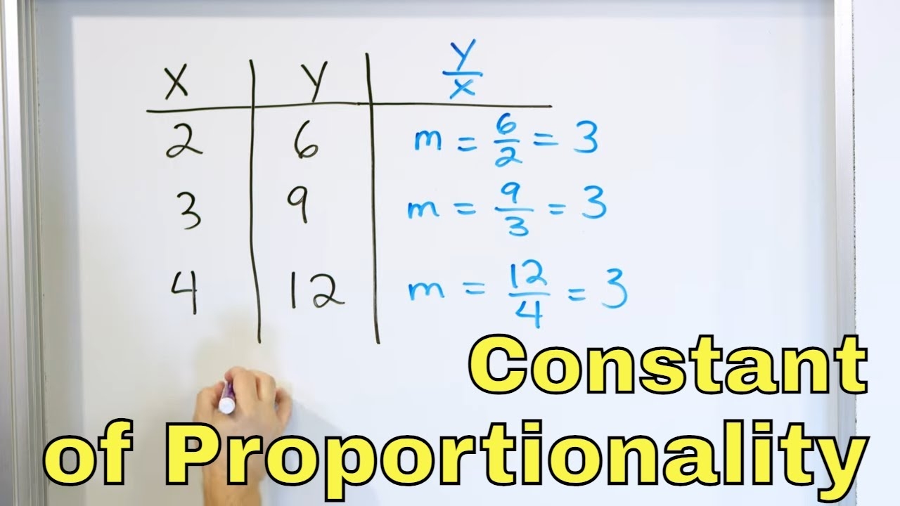 Constant Of Proportionality Slope Of A Line 7 4 14 YouTube