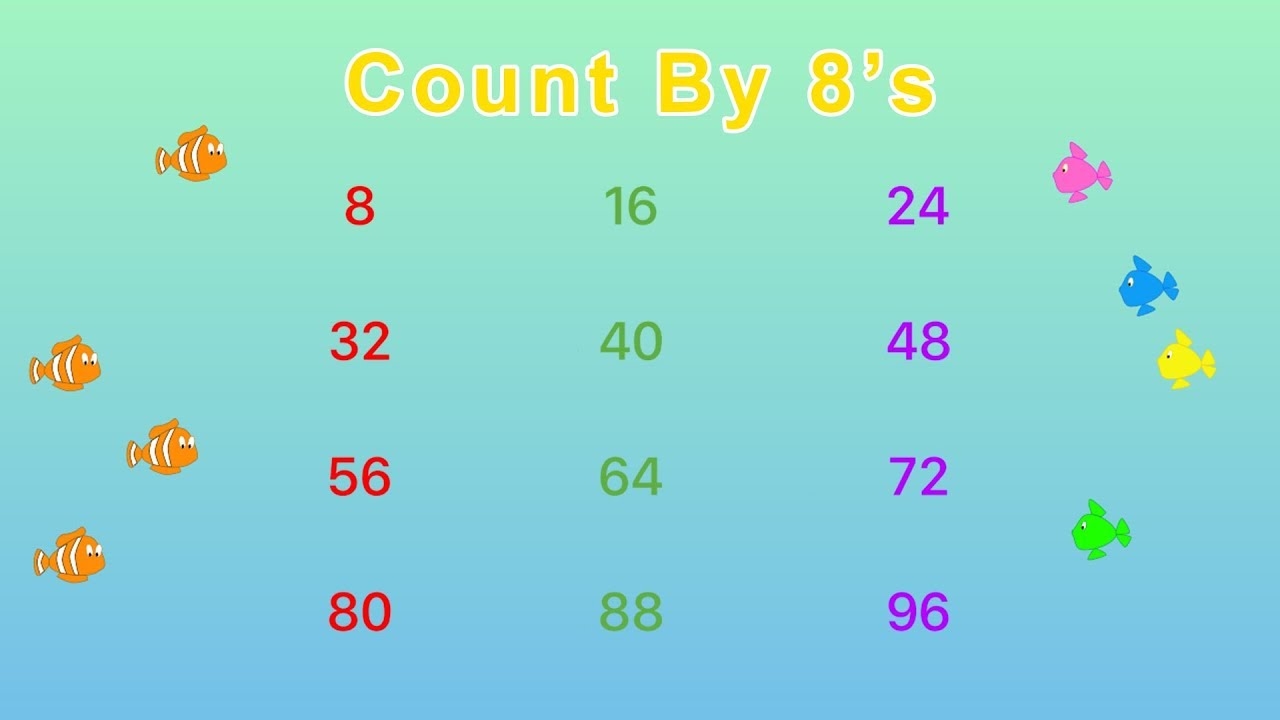 Count By 8 s Song Skip Counting By 8 YouTube Golden Kids Learning YouTube Count By 8 s Song Skip Counting By 8 YouTube Golden Kids Learning YouTube
