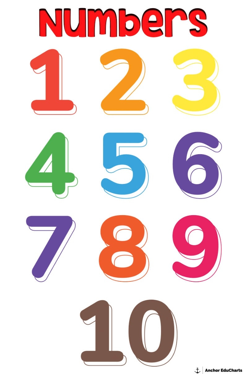 Counting Numbers Preschool 1 10 Elementary Anchor Charts School Posters Education Etsy