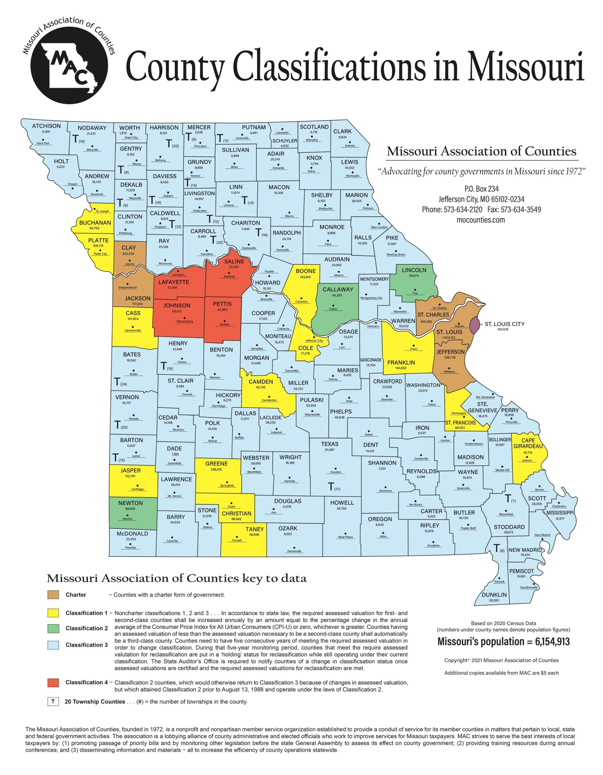County Classifications Missouri Association Of Counties