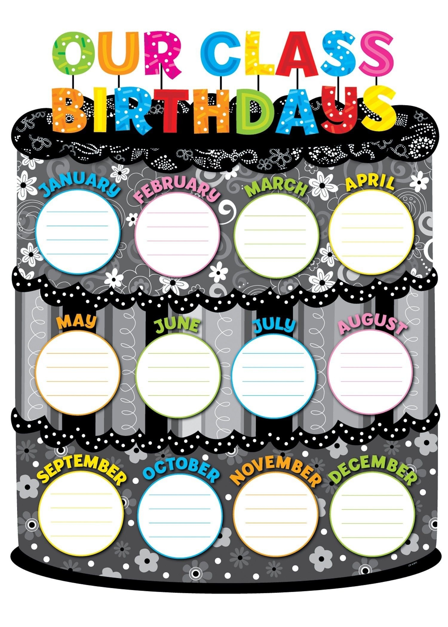 Creative Birthday Chart Creative Birthday Chart