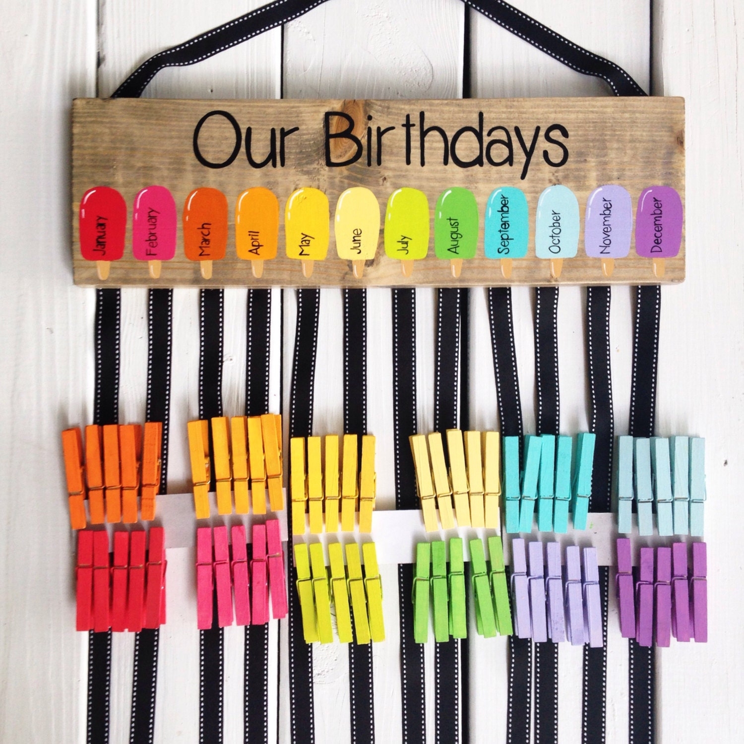 Creative Birthday Chart Creative Birthday Chart
