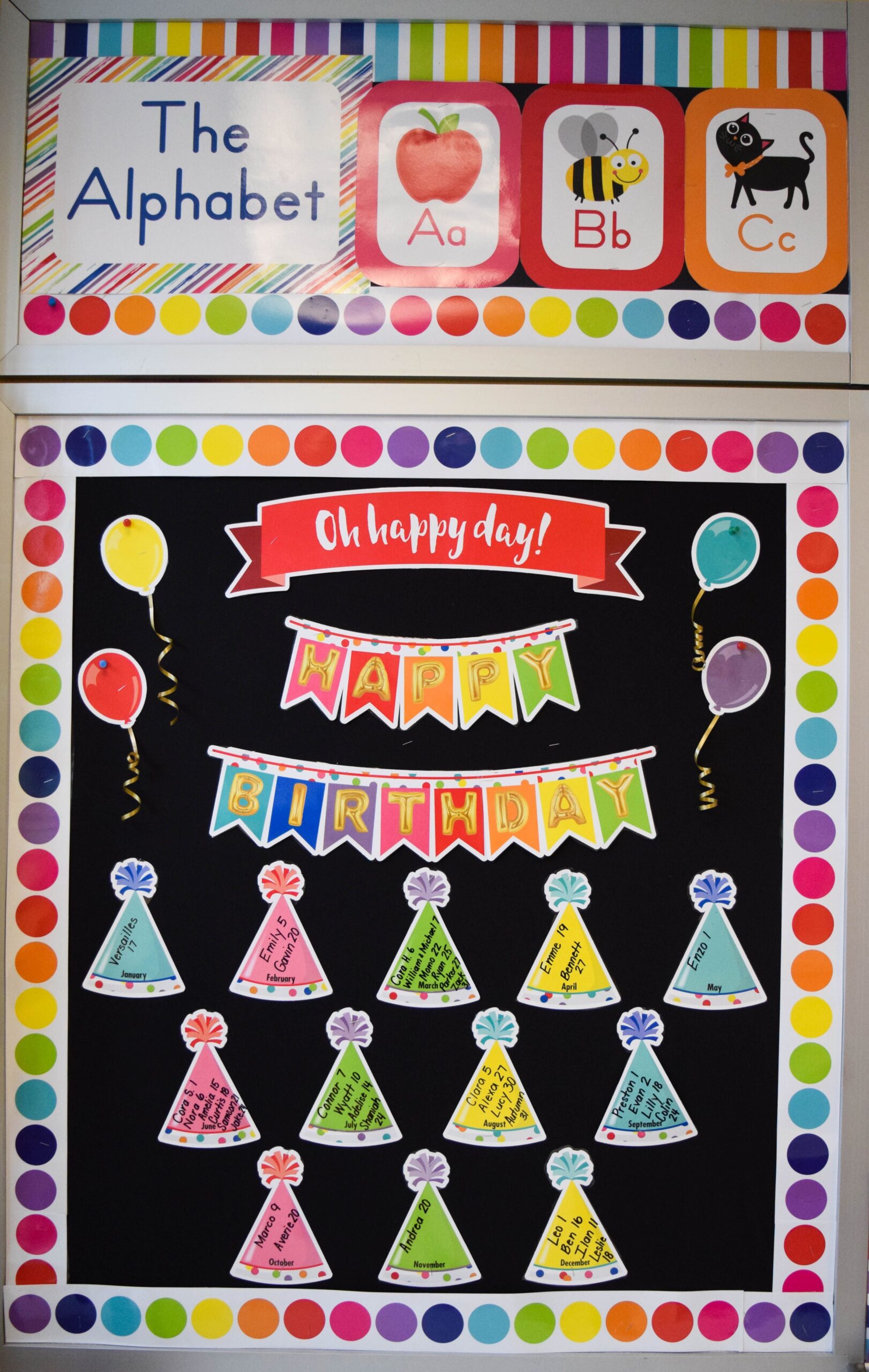 Creative Birthday Chart