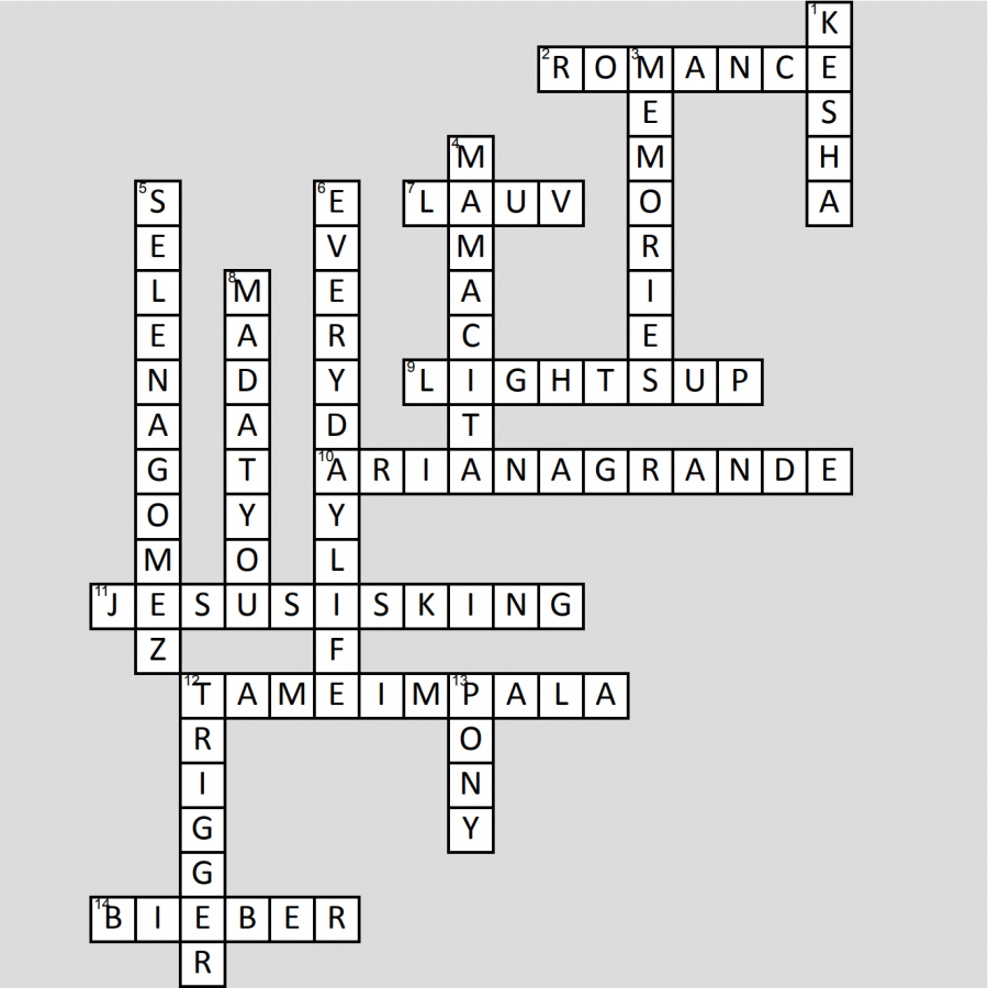 Crossword Answers New Music Drops Of Ink