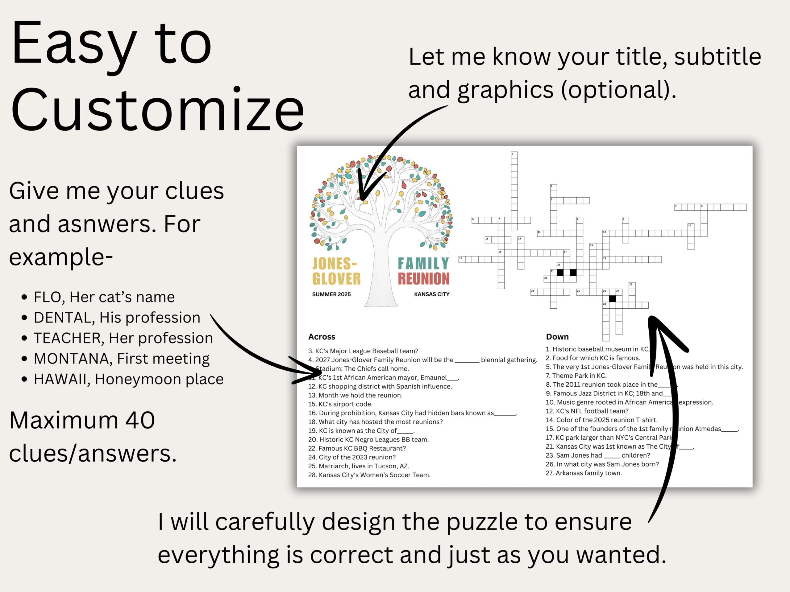 Custom Family Reunion Crossword Puzzle Poster Personalized Reunion Game Etsy Israel