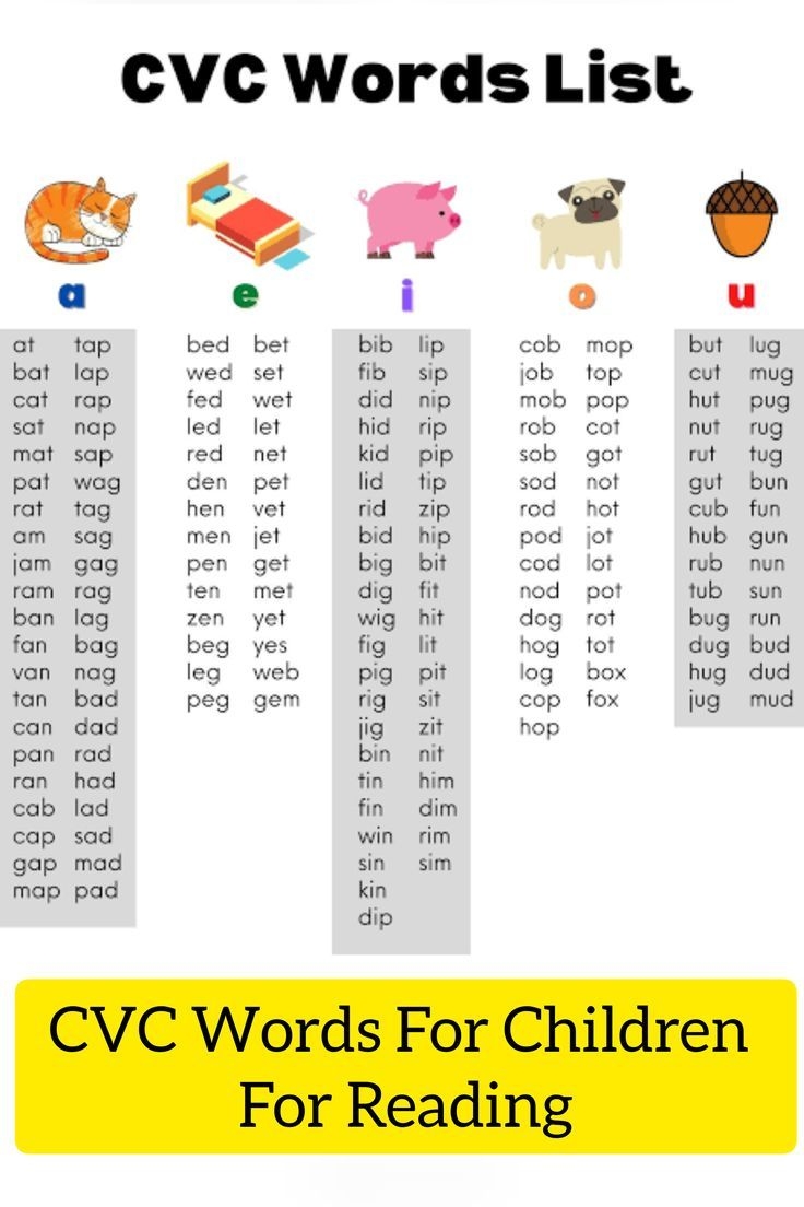 cvc words for kindergarten