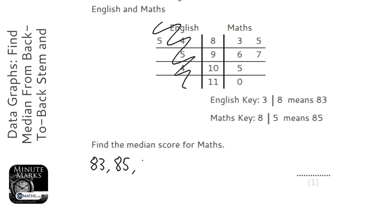 Data Graphs Find Median From Back To Back Stem And Leaf Diagram Grade 3 GCSE Maths Revision YouTube