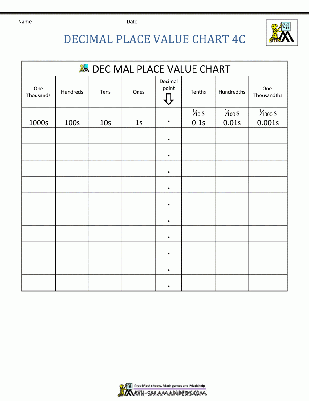 place value chart to print
