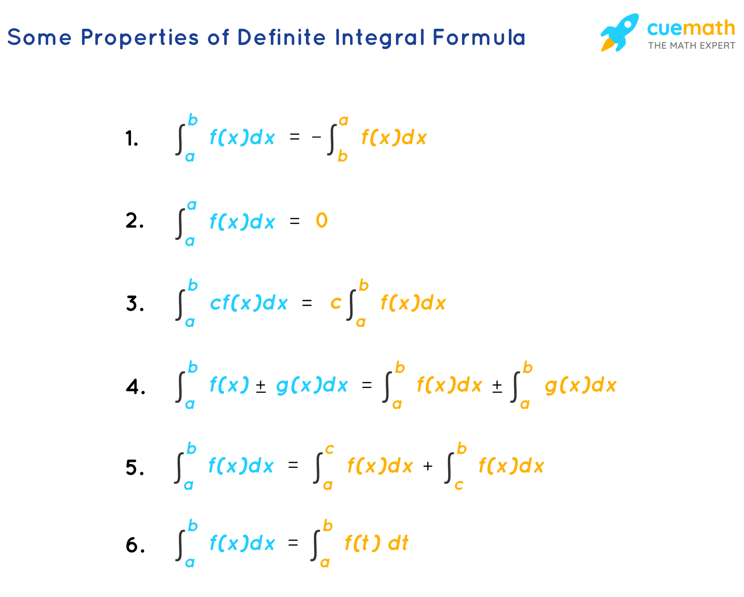 properties of definite integrals properties of definite integrals