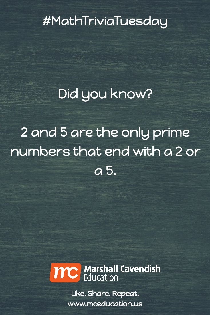 Did You Know SingaporeMath MathInFocus Math Teachers Principals Students MathTriviaTuesday MathFacts