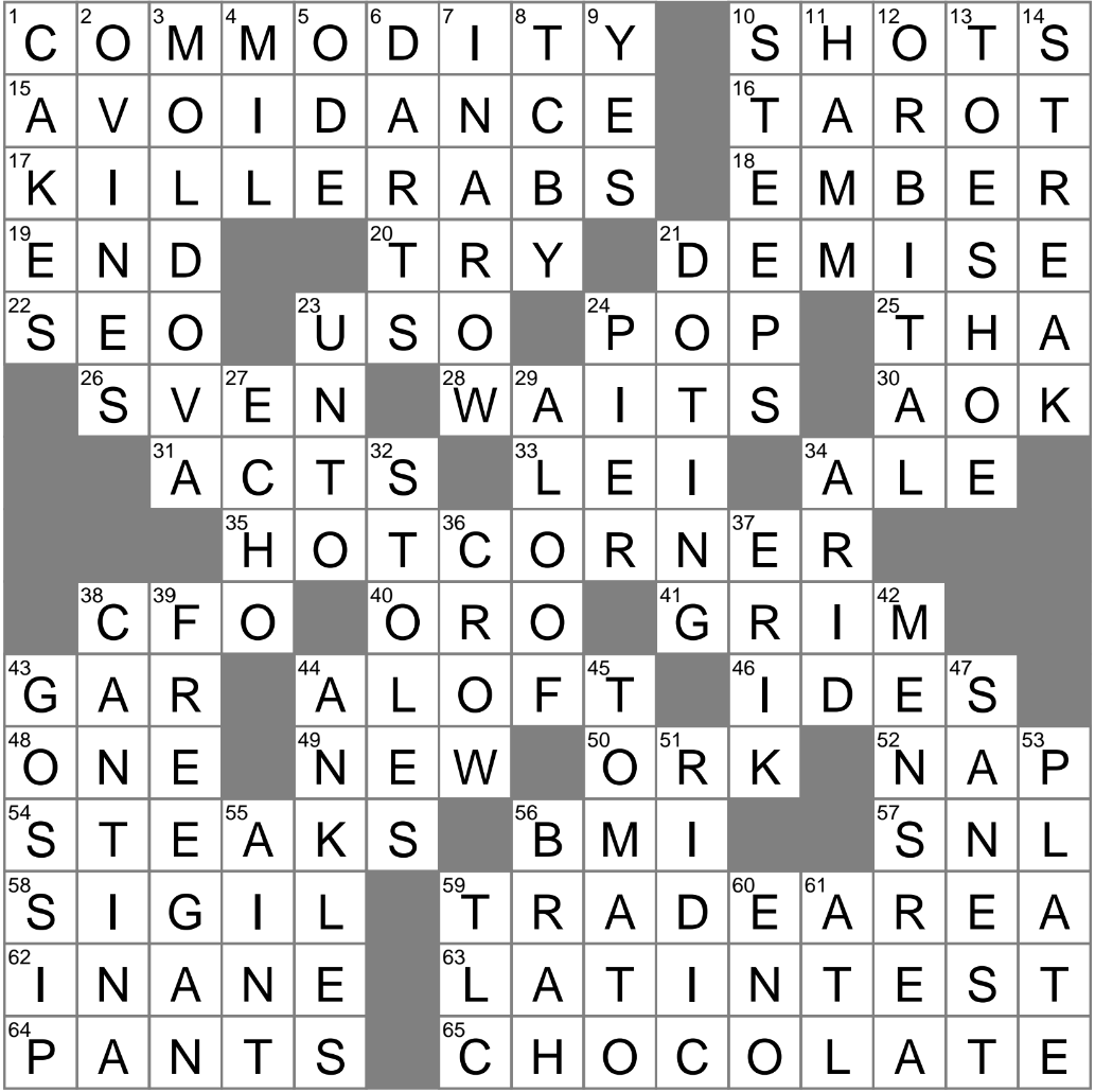 Dodgy Behavior Crossword Clue Archives LAXCrossword Dodgy Behavior Crossword Clue Archives LAXCrossword