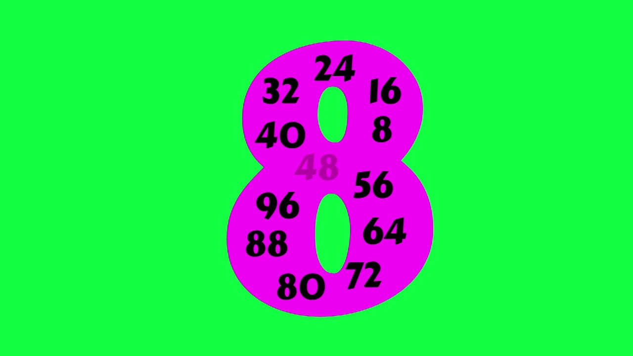 Easy Skip Counting Learn To Skip Count By 8 With This Simple Song YouTube Easy Skip Counting Learn To Skip Count By 8 With This Simple Song YouTube