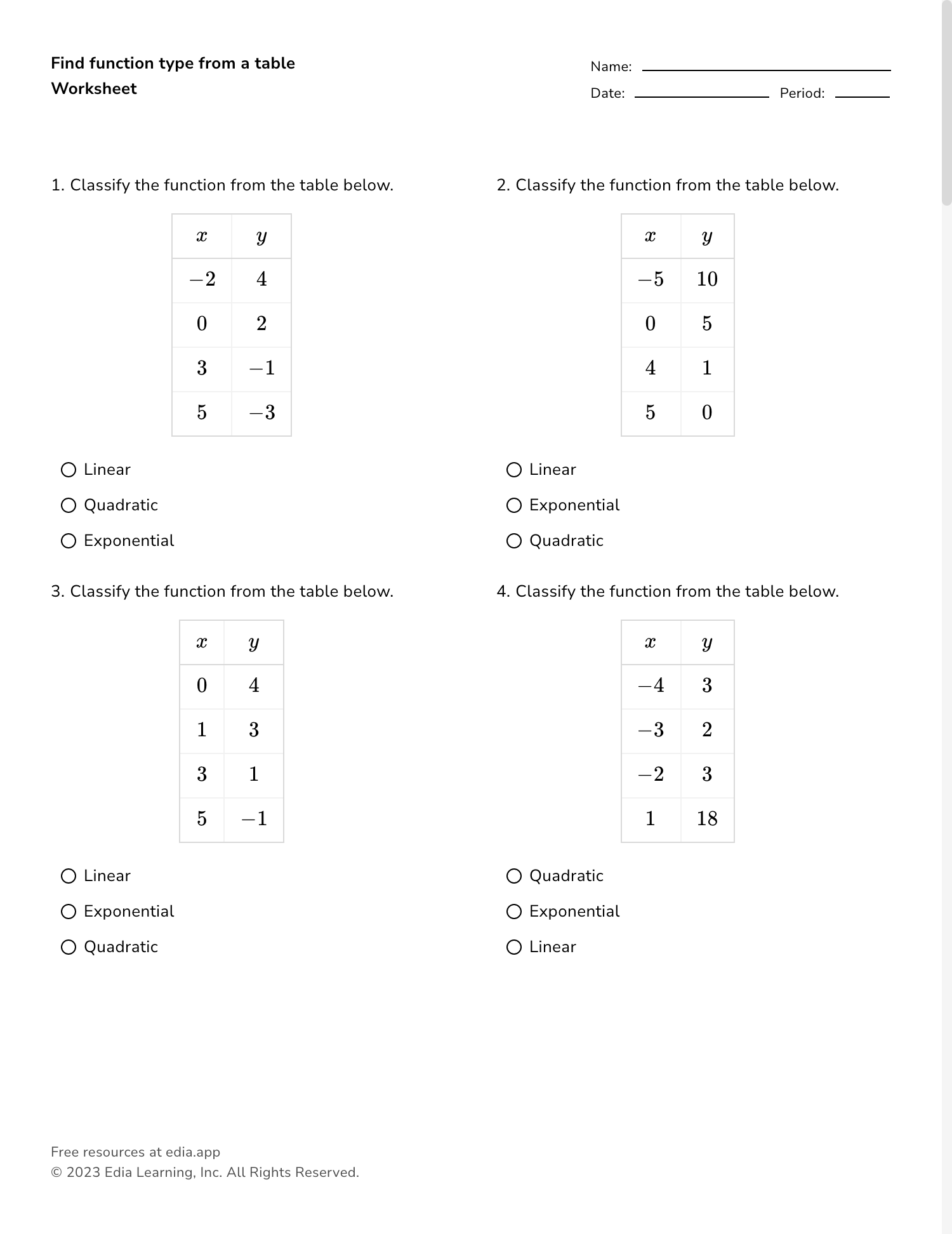 Edia AI Platform For Student Outcomes Edia AI Platform For Student Outcomes