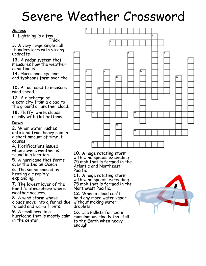 Elements Of Weather Crossword WordMint