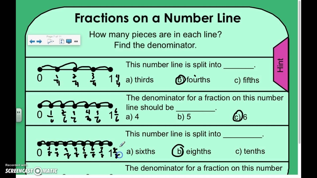 Equivalent Fractions And Fractions On A Number Line YouTube Equivalent Fractions And Fractions On A Number Line YouTube