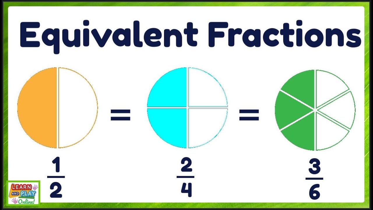 equivalent fractions grade 4