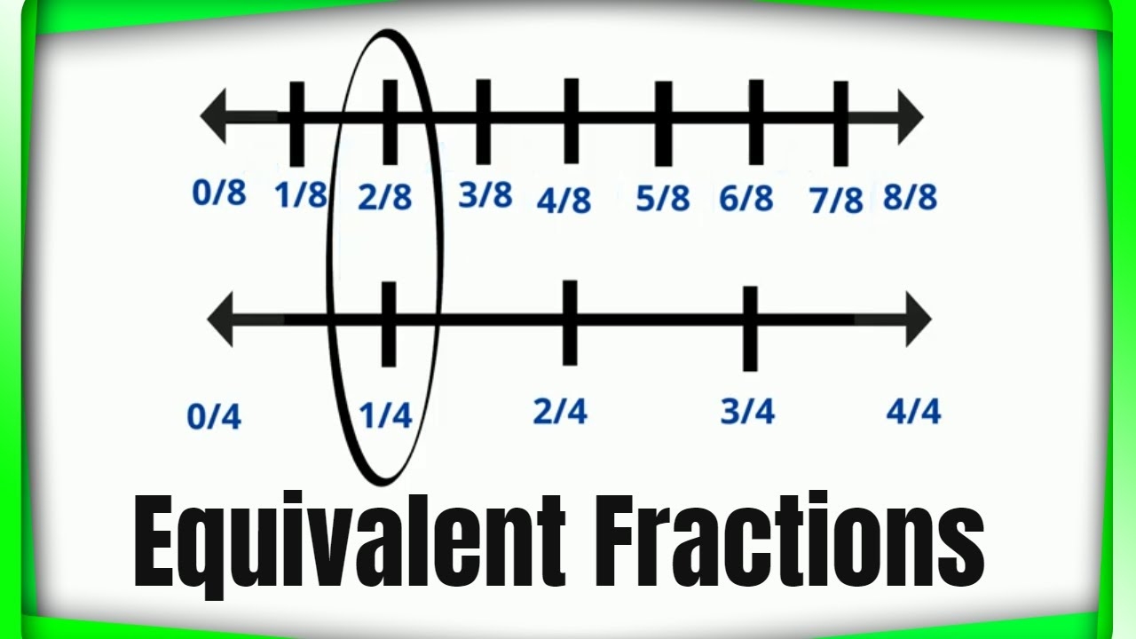 Equivalent Fractions On A Number Line YouTube Equivalent Fractions On A Number Line YouTube