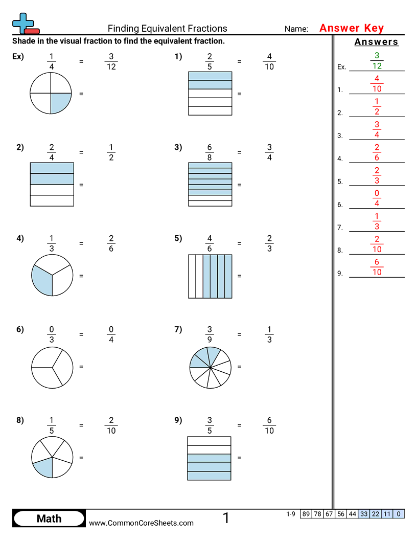 Equivalent Fractions Worksheets