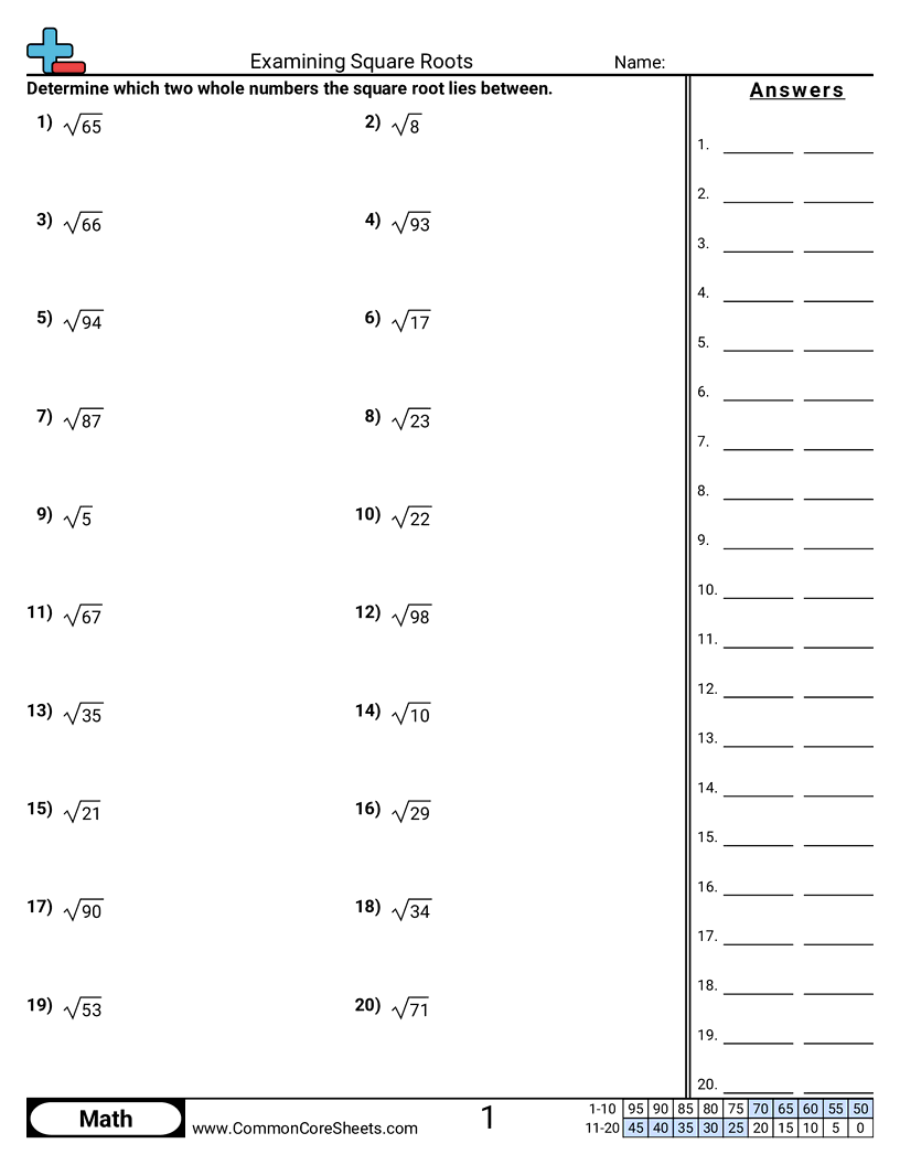 squares and square roots worksheet