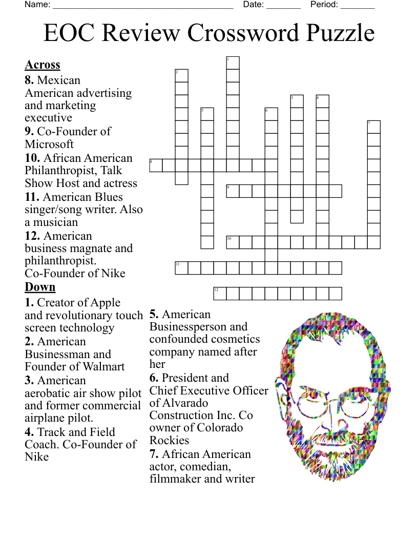 Famous Hispanics Crossword WordMint