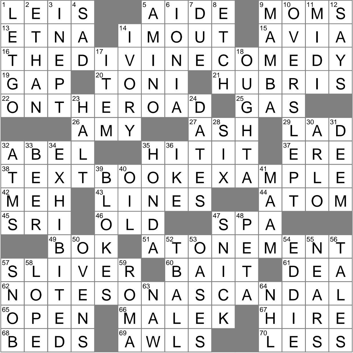 Fatal Flaw Of Some Greek Heroes Crossword Clue Archives LAXCrossword Fatal Flaw Of Some Greek Heroes Crossword Clue Archives LAXCrossword