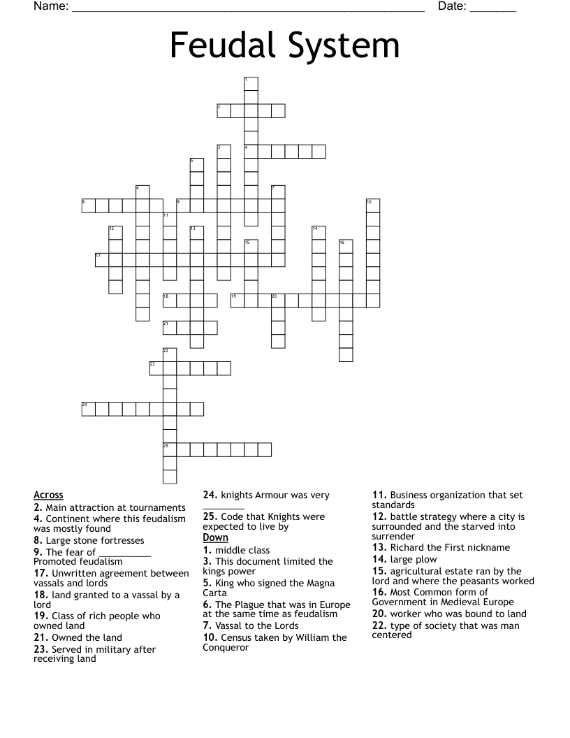 Feudal System Crossword WordMint Feudal System Crossword WordMint