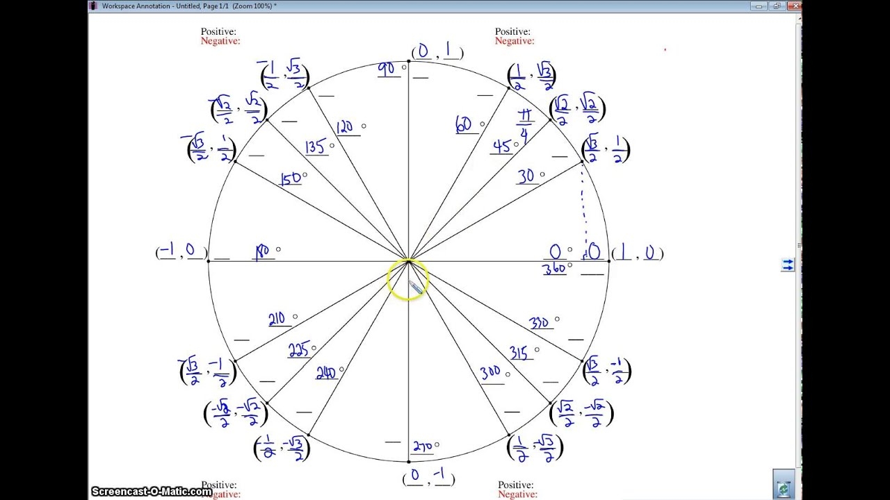 Filling In The Unit Circle YouTube Filling In The Unit Circle YouTube