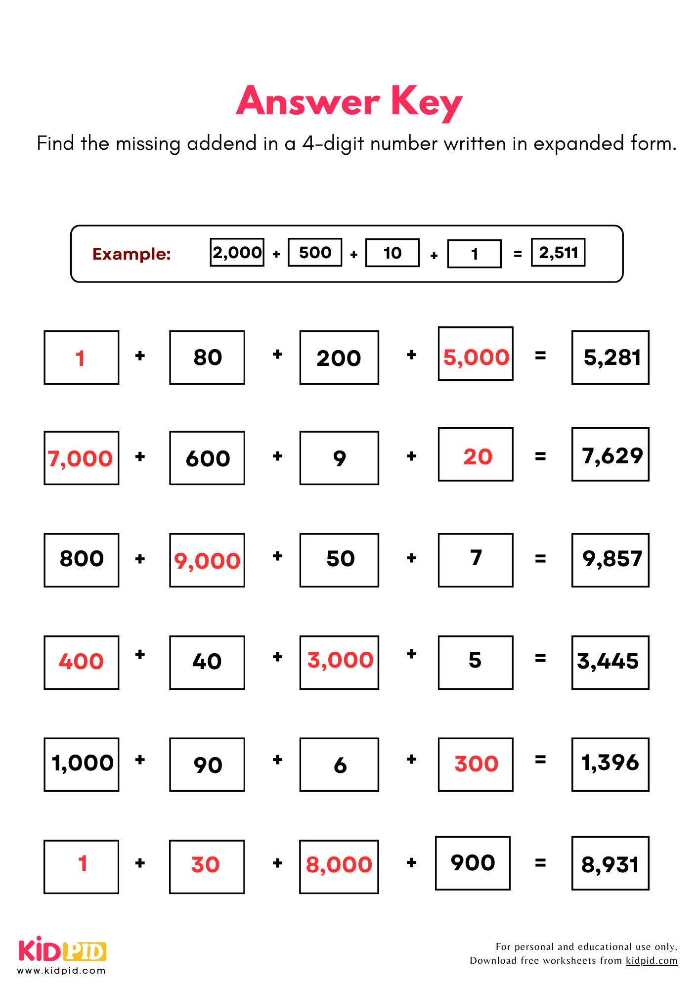 Find Missing Place Value Worksheets For Grade 4 4 digits Kidpid