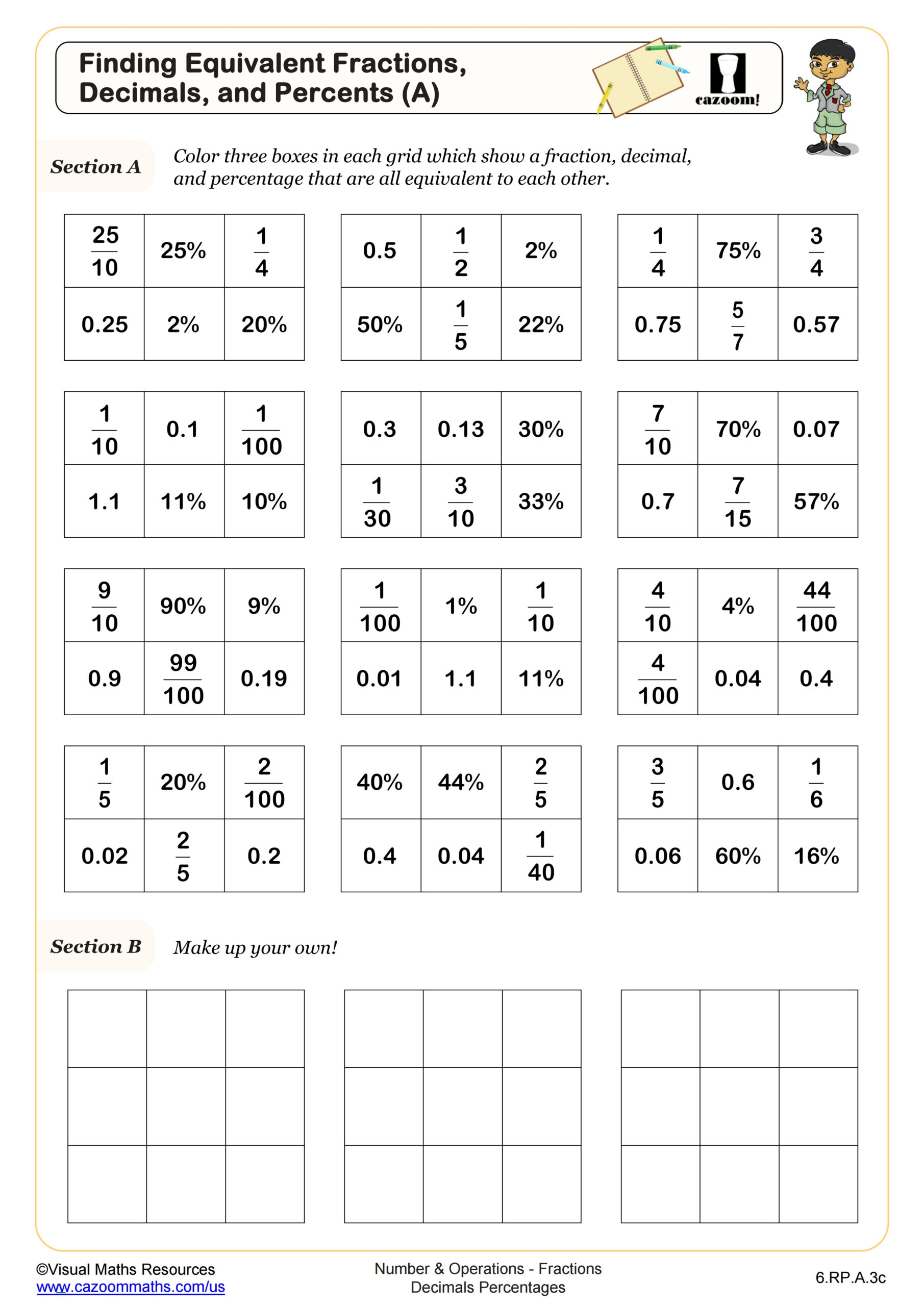 Finding Equivalent Fractions Decimals And Percents A Worksheet PDF Printable Number Operations Worksheet