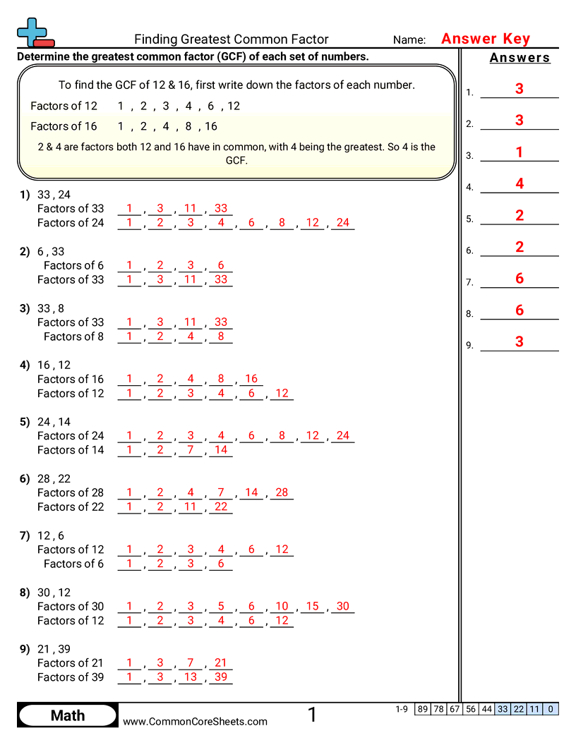 greatest common factor worksheets greatest common factor worksheets