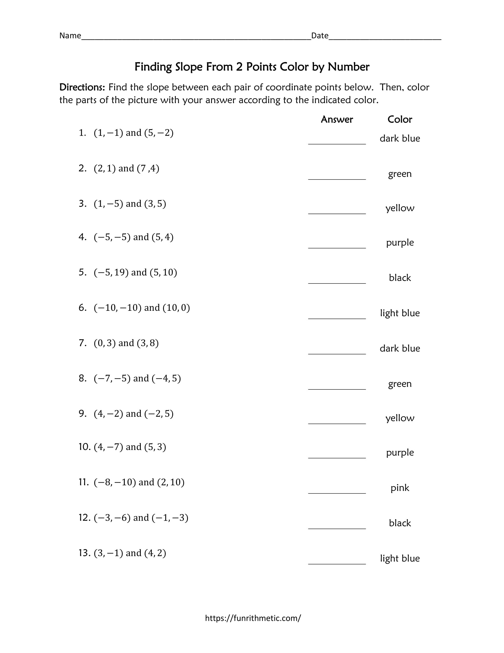 finding slope from two points worksheet finding slope from two points worksheet