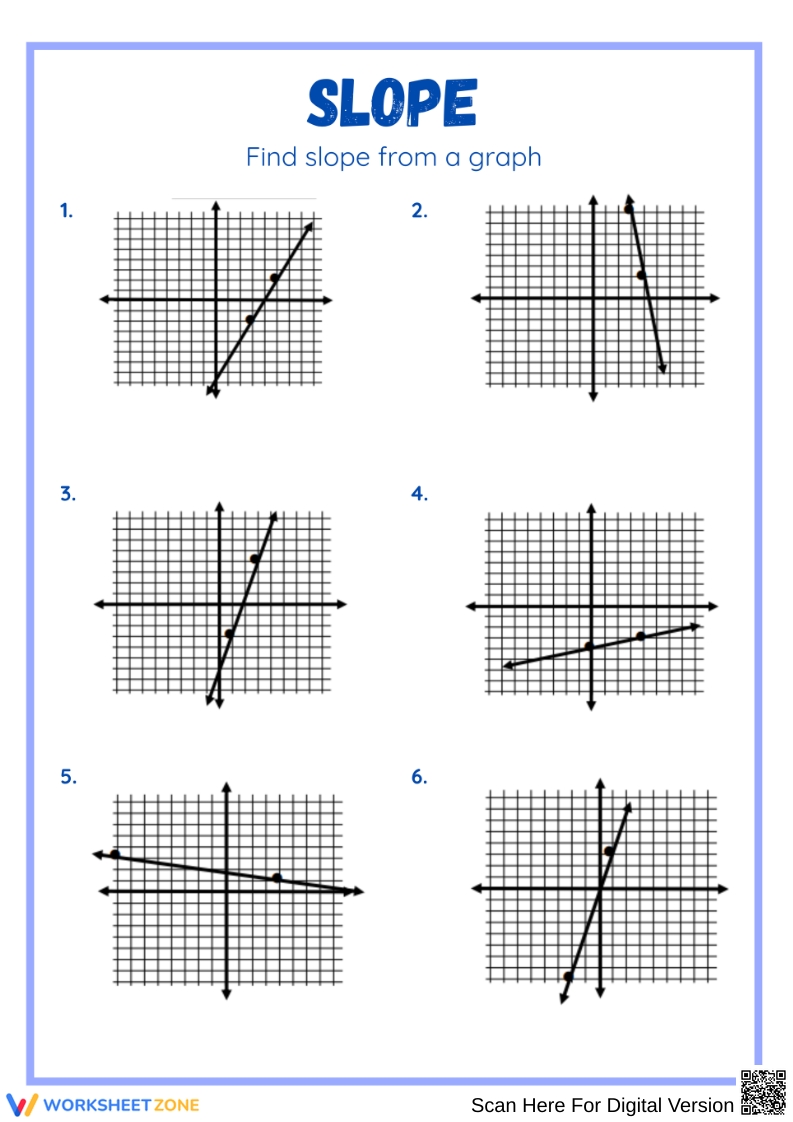 Finding Slope From A Graph Worksheets Printable