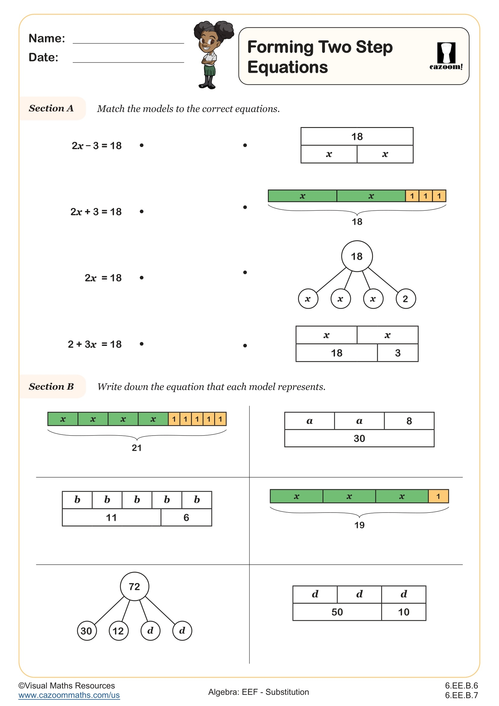 Forming Two Step Equations Worksheet Fun And Engaging 6th Grade And 6th Grade Number Operations Worksheet Forming Two Step Equations Worksheet Fun And Engaging 6th Grade And 6th Grade Number Operations Worksheet