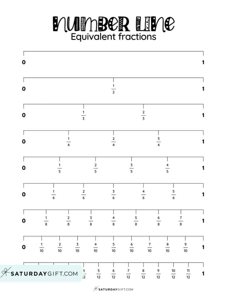 fraction on number line worksheet