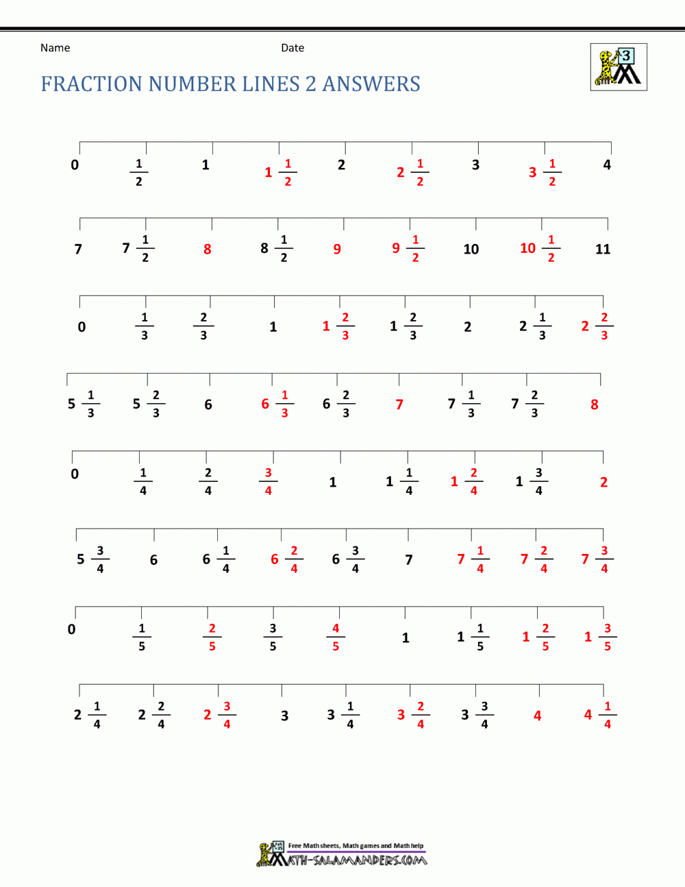 fraction number lines worksheet fraction number lines worksheet