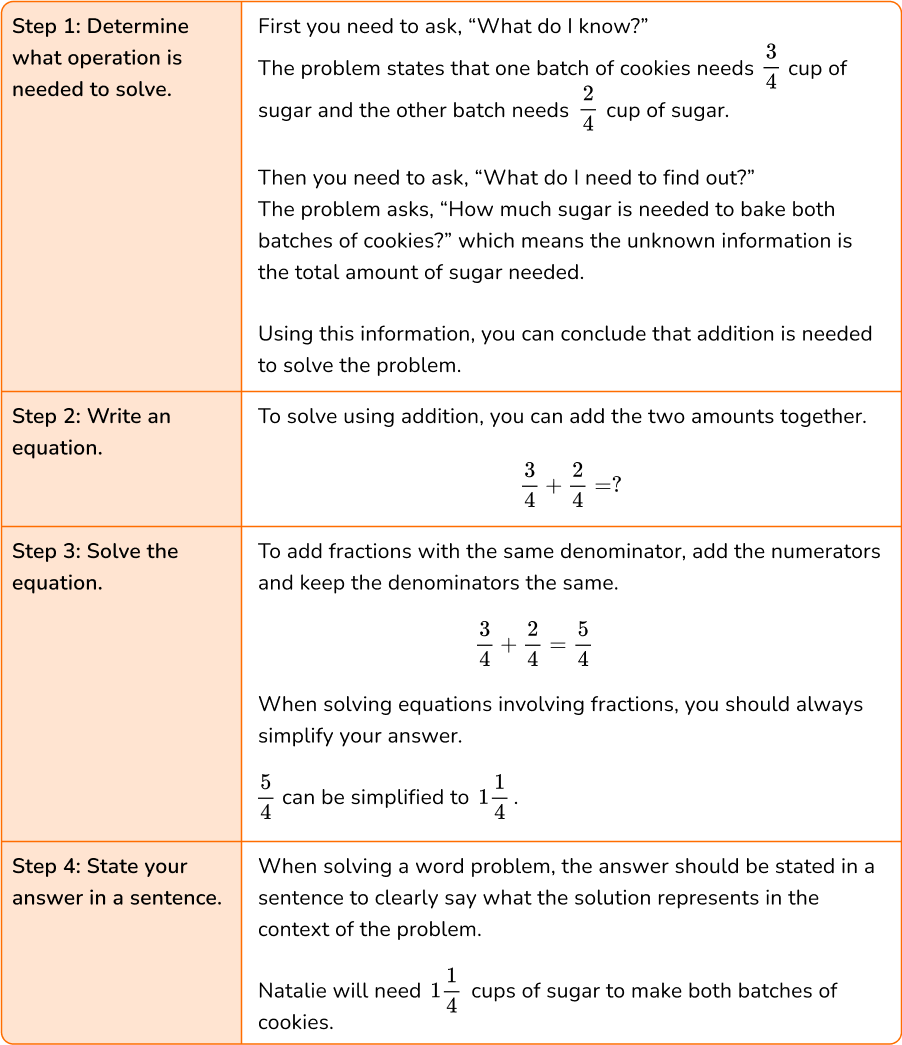 Fraction Word Problems Math Steps Examples Questions Fraction Word Problems Math Steps Examples Questions