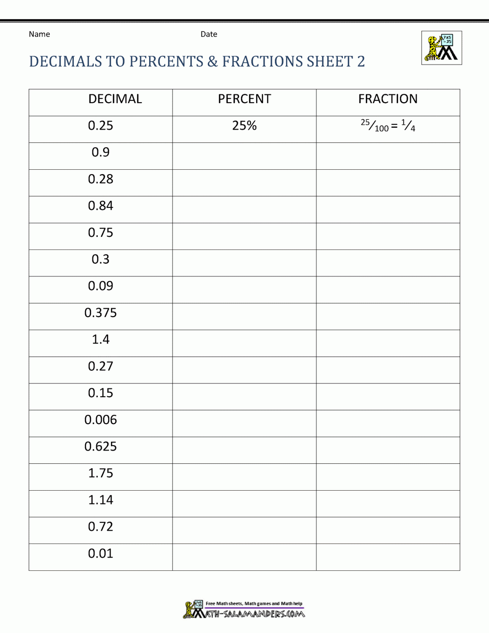 fractions into decimals worksheet