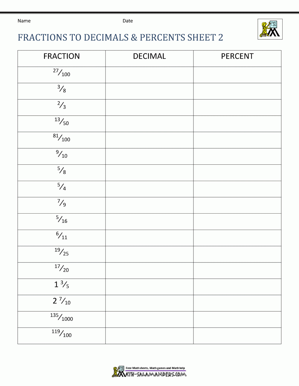 changing fractions to decimals worksheet changing fractions to decimals worksheet