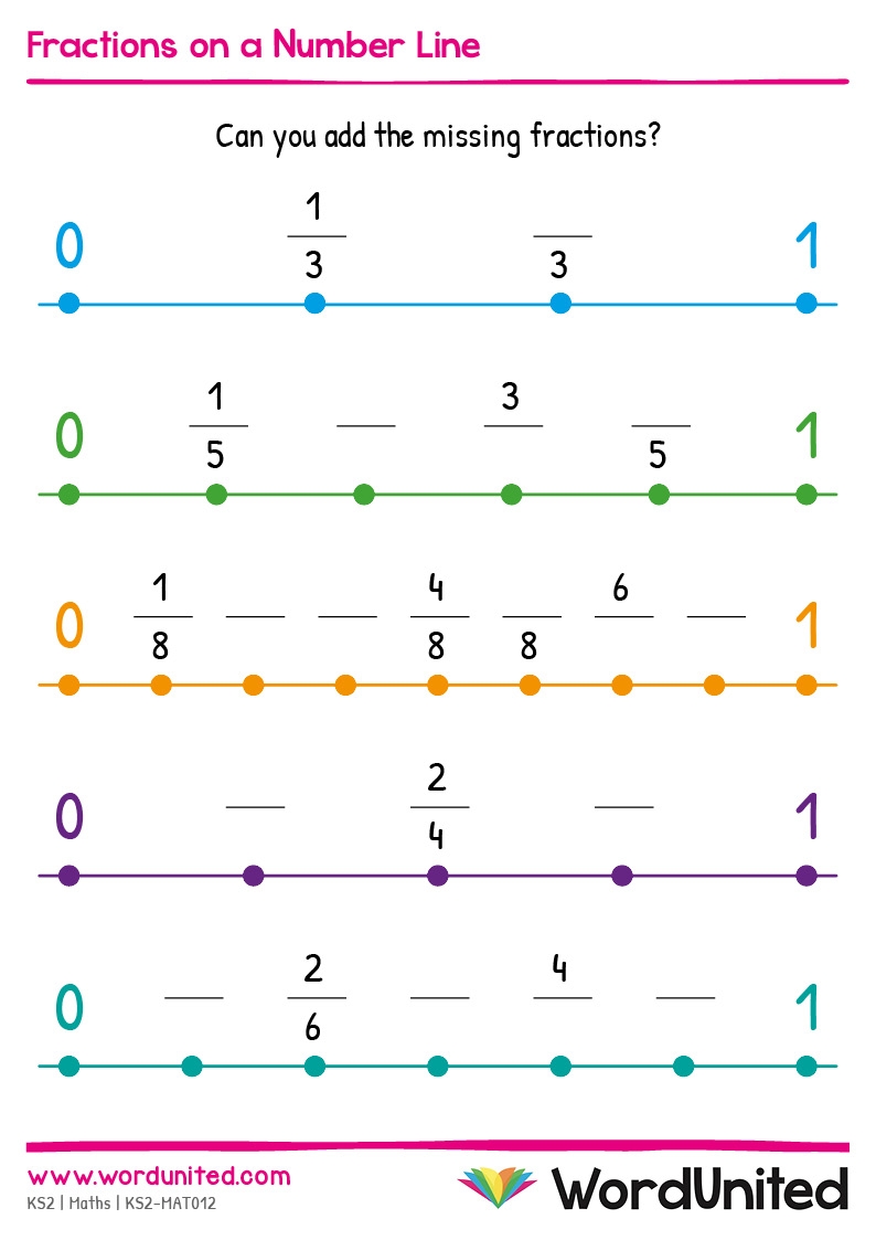 Fractions On A Number Line WordUnited