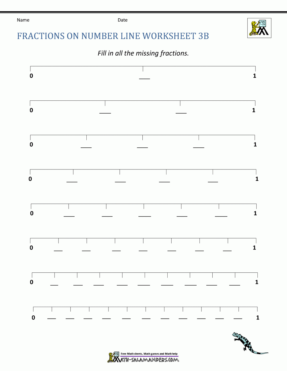 Fractions On Number Line Worksheets Fractions On Number Line Worksheets