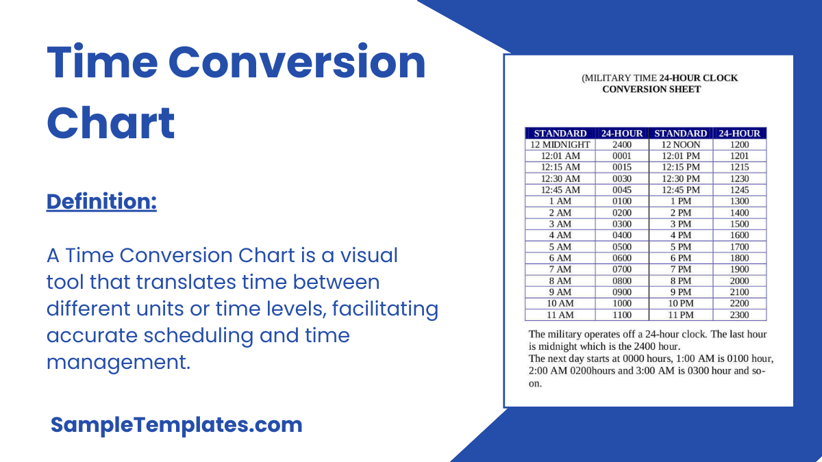 FREE 8 Time Conversion Chart Templates In PDF Word FREE 8 Time Conversion Chart Templates In PDF Word
